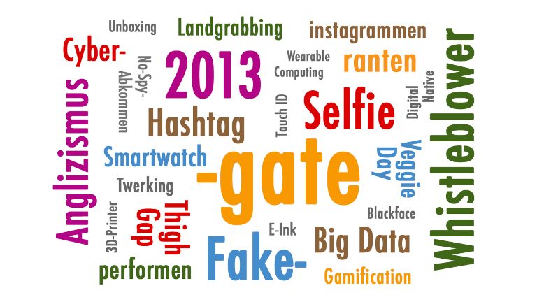 Wortwolke Anglizismus des Jahres 2013